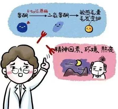 爱情岛论坛漫画在线阅读海报