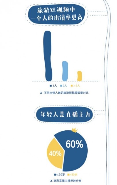 女人被舔底下的过程 还能帮助女人缓解焦虑海报