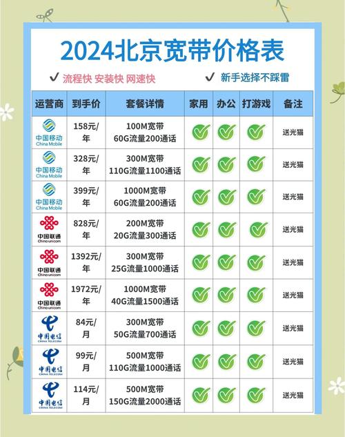 原神同人视频 这大概就是原神所有创作海报