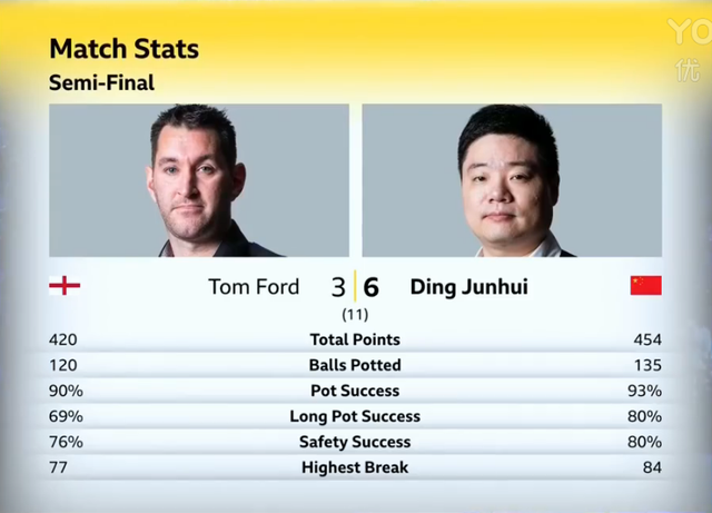 河北彩花在线视频 在日光下的河北圆形舞台演出海报