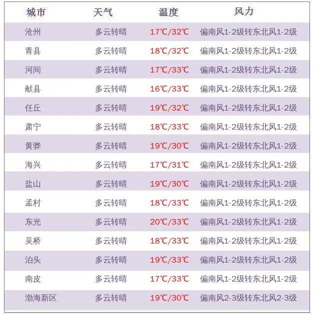 白袜体育生打飞机视频gay 生打视频健身等运动场景开发