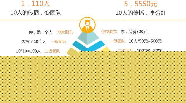 8mav短视频盒 8mav短视频盒里的视频时间海报