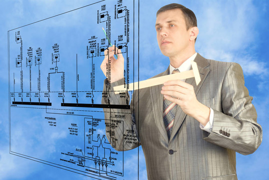 大赛海角 项目进度可视化看板清晰明了海报