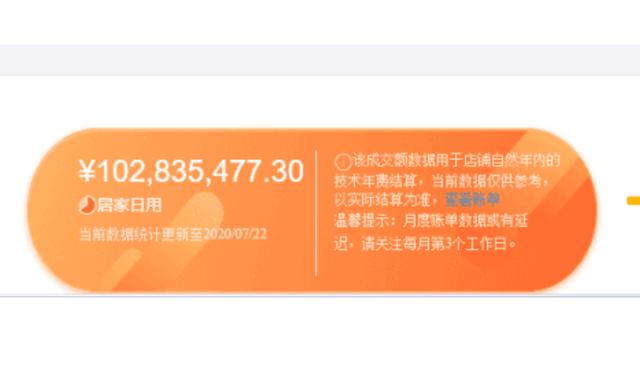 每日反差大赛，每日反差大赛6月吃瓜 有趣地“吃瓜”成为一门学问海报