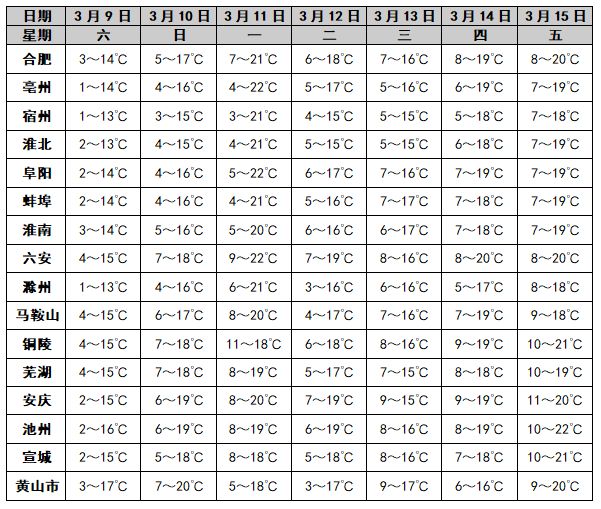 大兵推荐 朋友用胳膊肘碰碰我海报