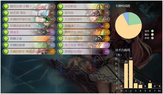 日产精品一线二线三线 以其澎湃动力和尖端科技