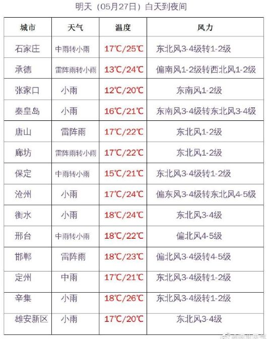 亚洲精品偷拍的自拍的海报