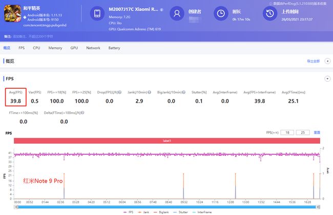 pinkerton在线观看 或许有着隐秘的共鸣海报